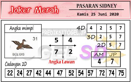 Prediksi Syair Sydney Joker Merah