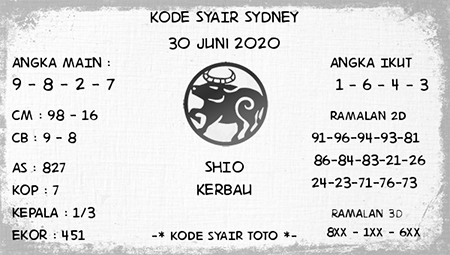 Kode Syair Sydney SDY