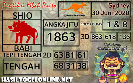 Prediksi Syair Mbah Paito Sydney SDY