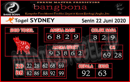 Syair Sydney Bang Bona