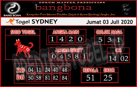 Syair Prediksi Bangbona Sydney