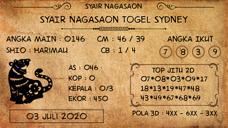 Syair Prediksi Nagasaon Sydney