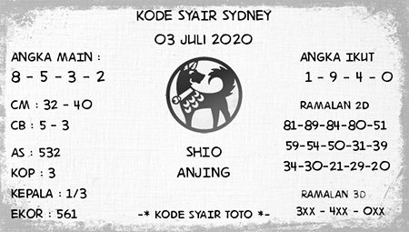 Kode Syair Sydney SDY